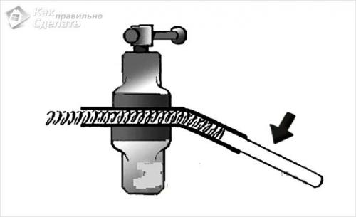 Как изготовить арку из профильной трубы. Виды и размеры садовых арок 11 Как изготовить арку из профильной трубы. Виды и размеры садовых арок 11