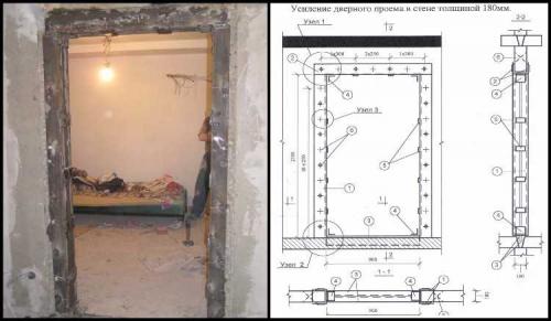 Арка в несущей стене панельного дома. Можно ли делать арку в несущей стене панельного дома