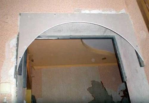 Арка на кухню из гипсокартона. Пошаговая инструкция с фото: самый быстрый способ