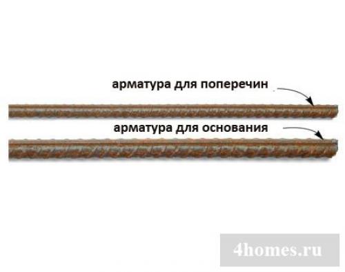 Как сделать арку из металла своими руками. Как построить садовую арку своими руками?