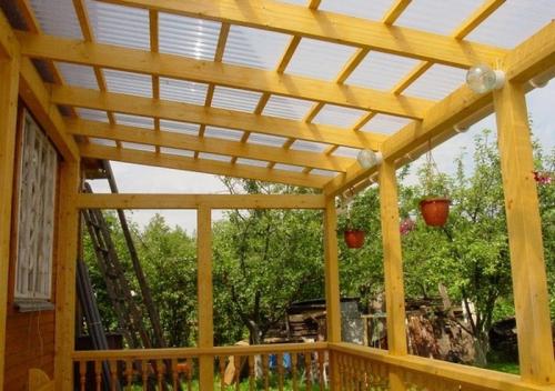 Навес во дворе частного дома своими руками. Навесы, пристроенные к дому