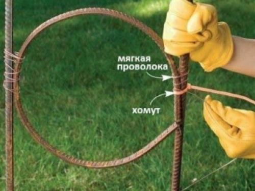 Арки на даче своими руками. Создание арки своими руками 11