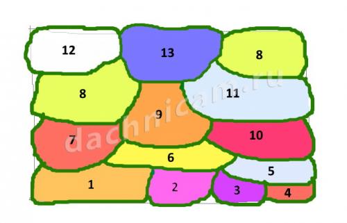 Как оформить прямоугольную клумбу. Схемы посадки 02 Как оформить прямоугольную клумбу. Схемы посадки 02