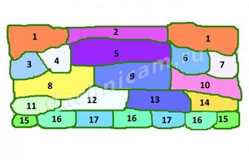 Как оформить прямоугольную клумбу. Схемы посадки 05 Как оформить прямоугольную клумбу. Схемы посадки 05