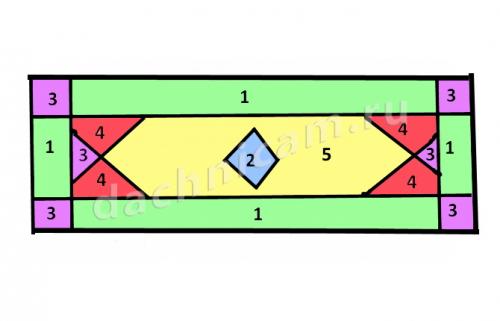 Как оформить прямоугольную клумбу. Схемы посадки 03 Как оформить прямоугольную клумбу. Схемы посадки 03