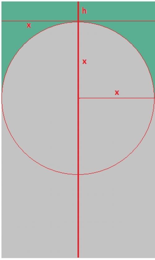 Арка из гипсокартона каркас. Тонкости в работе с гипсокартоном своими руками