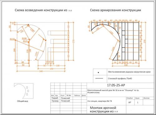 Как сделать полуарку в дверном проеме. Установка каркаса