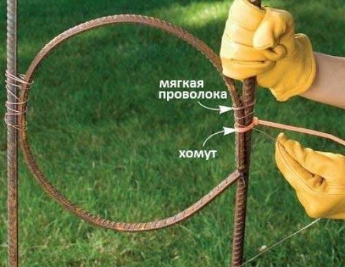 Арка садовая в ландшафтном дизайне дачи. Арки в ландшафтном дизайне сада и дачи 06