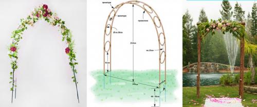 Арка садовая в ландшафтном дизайне дачи. Арки в ландшафтном дизайне сада и дачи 09