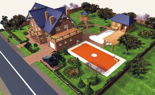 Является ли придомовая территория частной собственностью. Что такое придомовая территория частного дома?