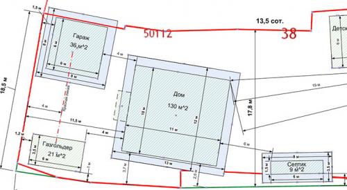 Является ли придомовая территория частной собственностью. Что такое придомовая территория частного дома?