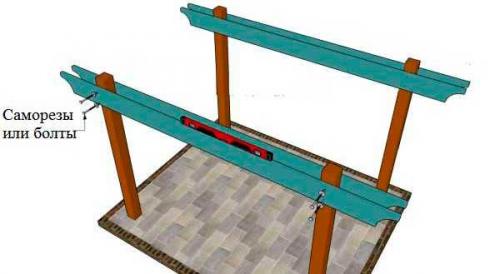 Изготовление деревянной перголы для дачи своими руками. Как построить красивую перголу из дерева в саду своими руками (с фото) 03 Изготовление деревянной перголы для дачи своими руками. Как построить красивую перголу из дерева в саду своими руками (с фото) 03