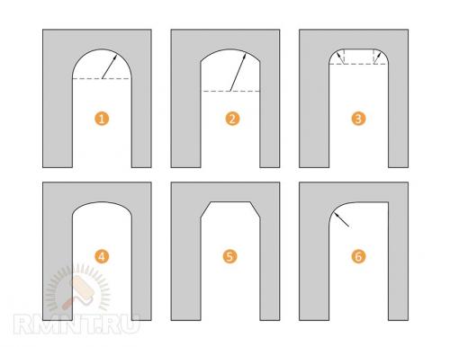 Как сделать самому арку в дверном проеме. Виды арок 16
