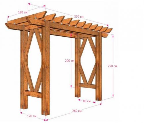 Пергола для беседки своими руками. Как сделать деревянную перголу своими руками