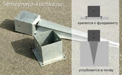 Простая пергола своими руками. Пергола своими руками — САМЫЙ ПОНЯТНЫЙ УРОК.