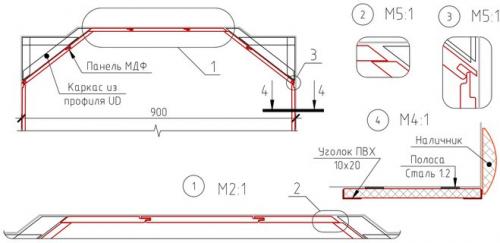 Как собрать арку из мдф. Как сделать арку из мдф?